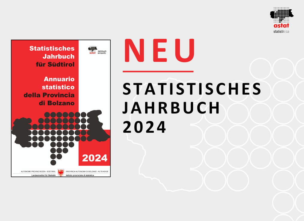 Statistisches Jahrbuch 2024