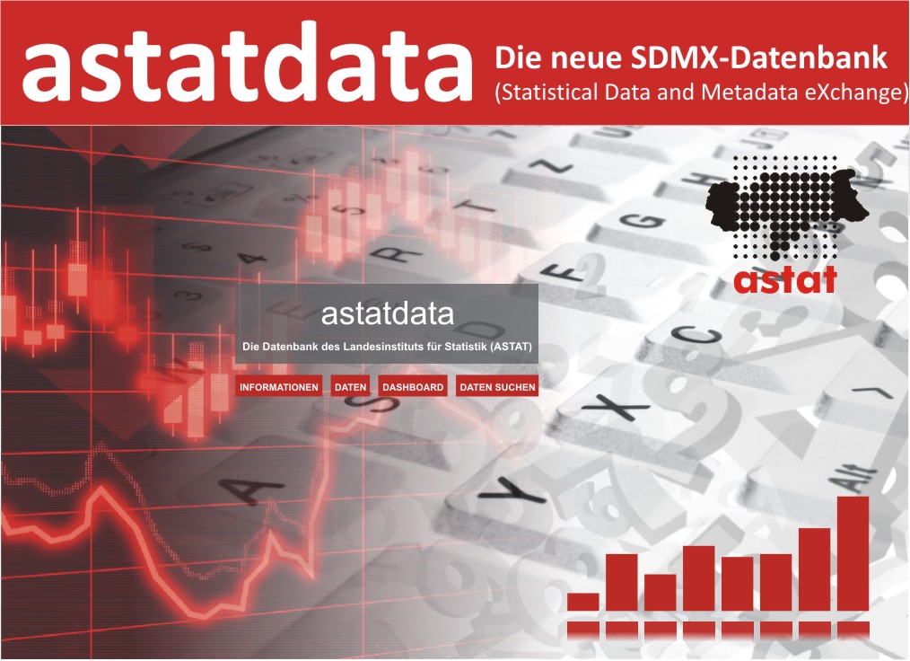 SDMX Datenbank